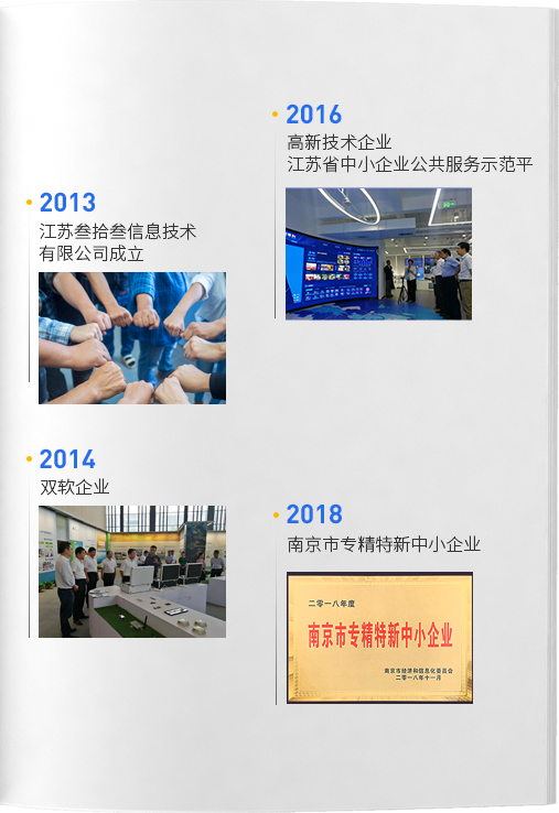Development history